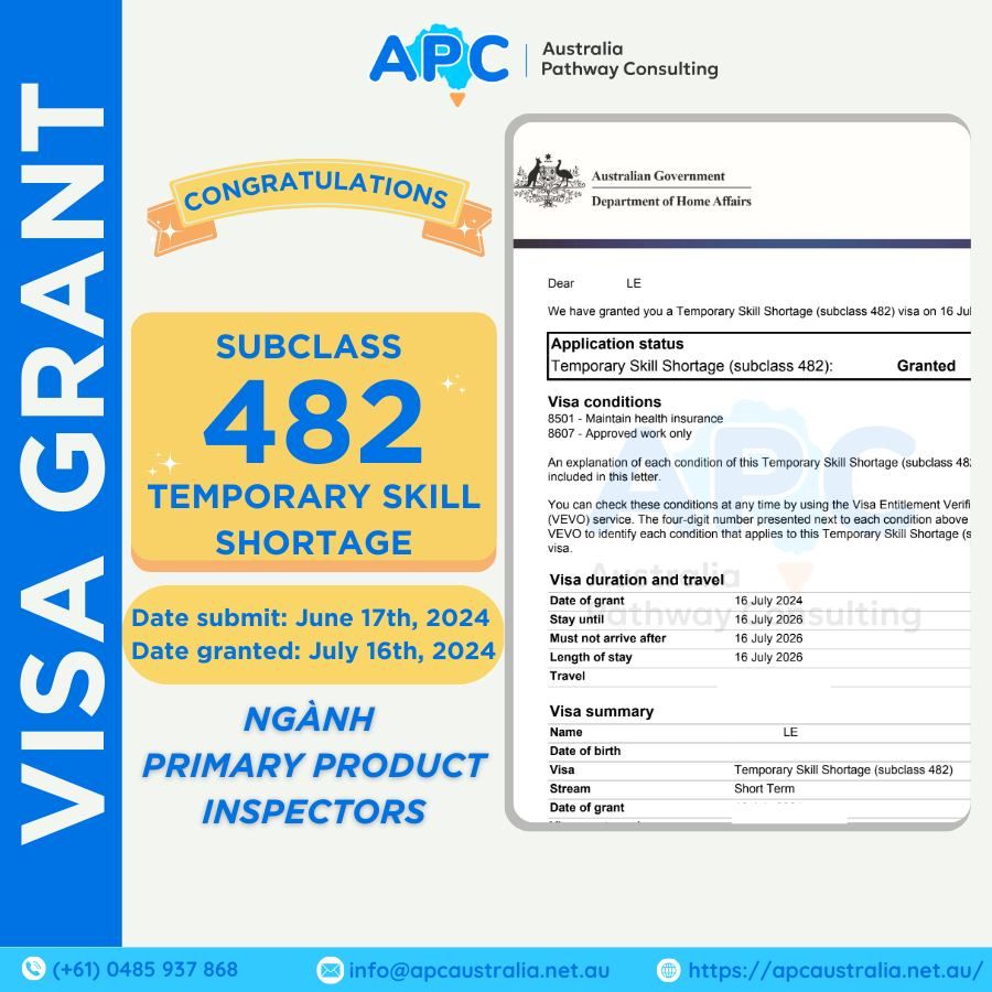 VISA 482 GRANTED: PRIMARY PRODUCTS INSPECTORS – VIC