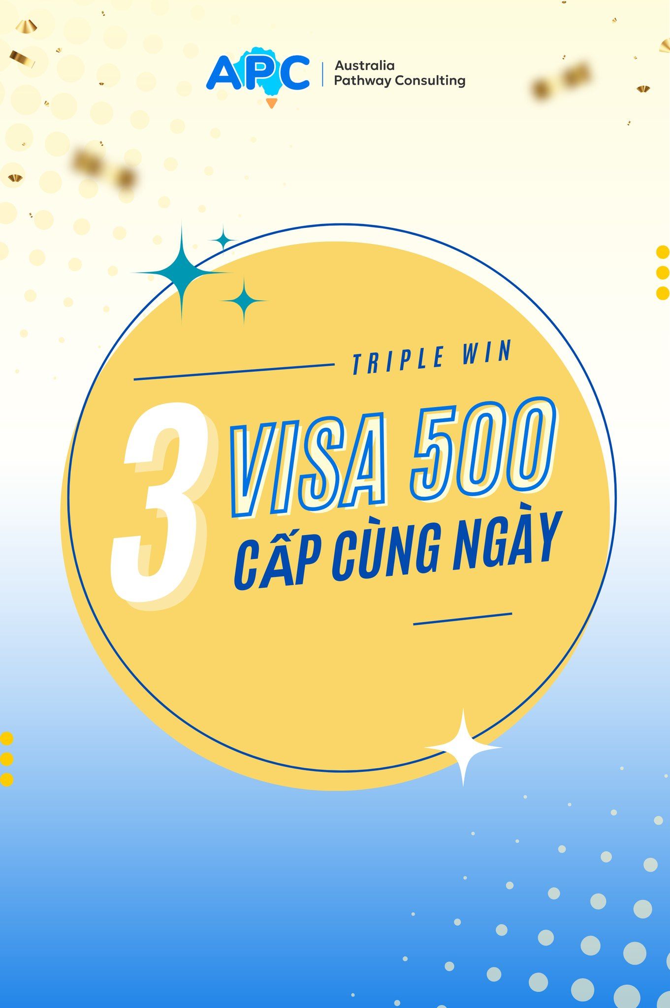 🎉 TRIPLE WIN – CHÚC MỪNG 3 VISA DU HỌC ÚC SUBCLASS 500 ĐƯỢC CẤP CÙNG NGÀY! 🌟