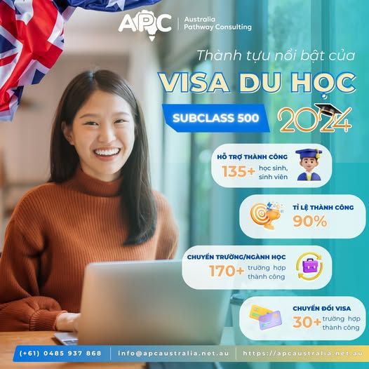 📚 [𝗥𝗲𝘄𝗶𝗻𝗱 𝟮𝟬𝟮𝟰] THÀNH TỰU NỔI BẬT TRONG DỊCH VỤ VISA DU HỌC TẠI APC 🌟