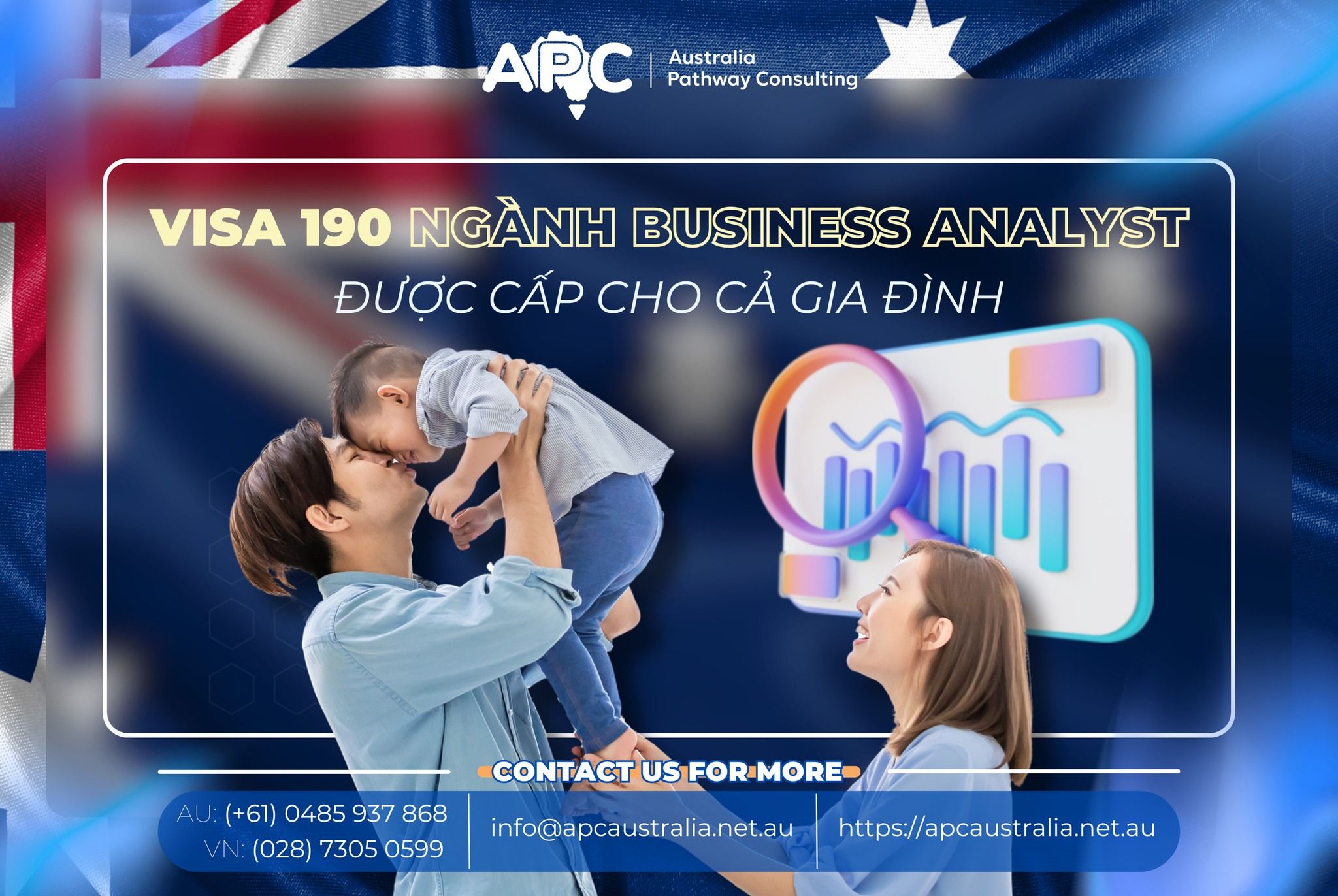 🎉 ĐỊNH CƯ ÚC CÙNG CẢ GIA ĐÌNH VỚI VISA 190 NGÀNH ICT BUSINESS ANALYST
