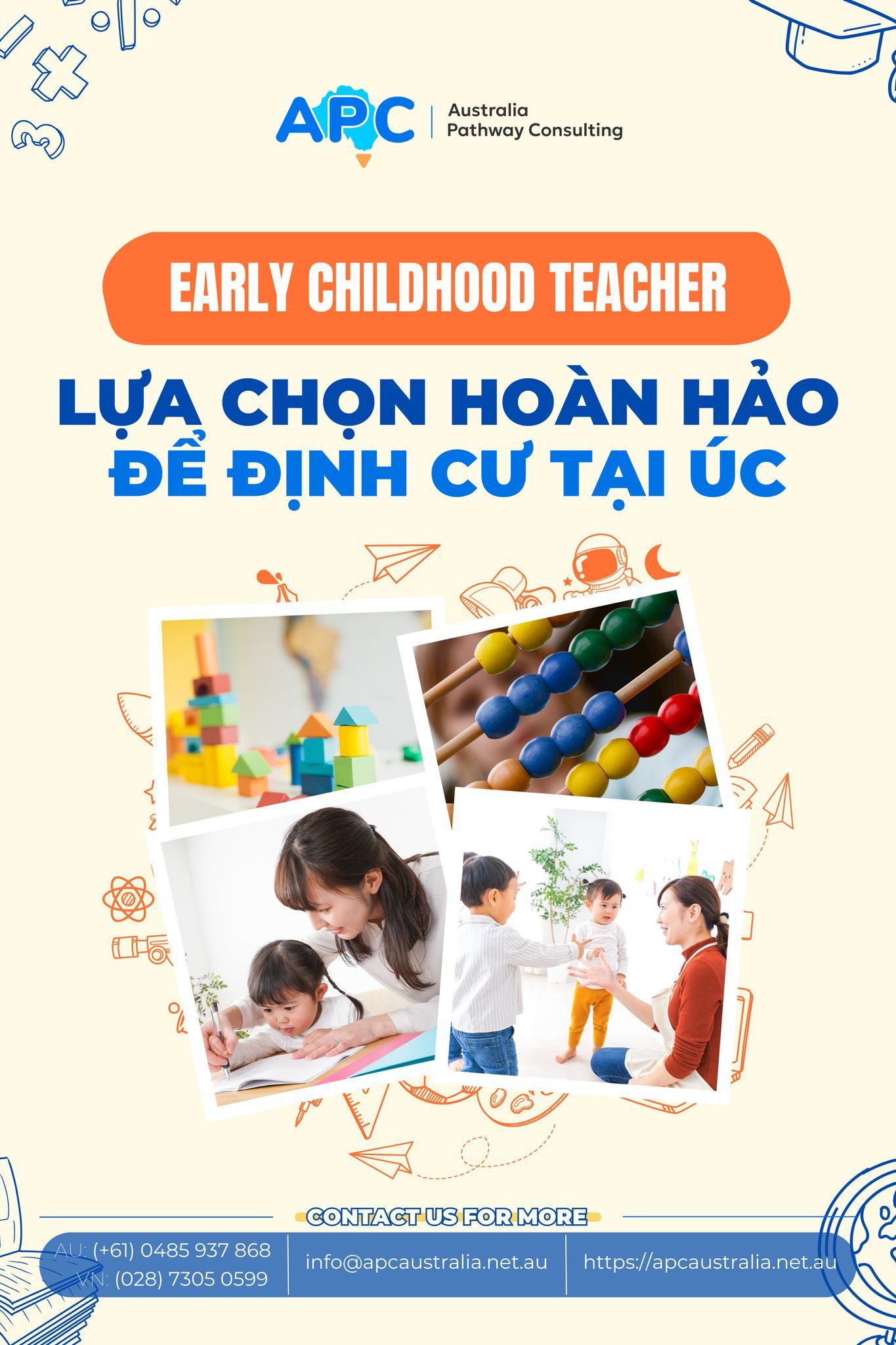 👶 NGÀNH GIÁO DỤC MẦM NON: LỰA CHỌN HOÀN HẢO ĐỂ ĐỊNH CƯ TẠI ÚC