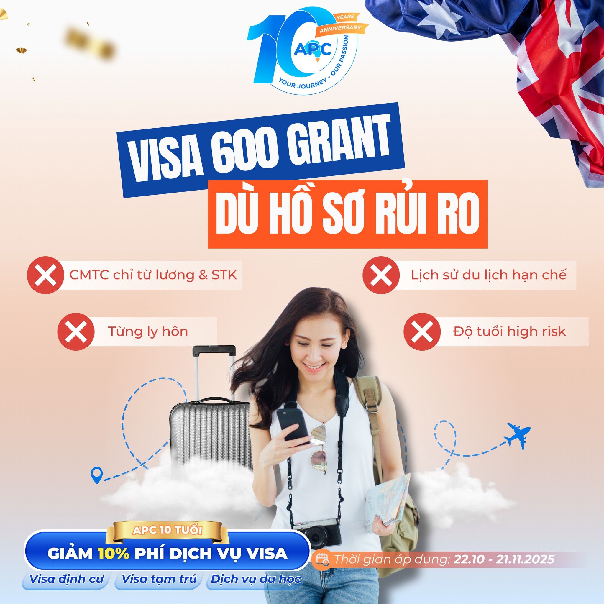 ❌ Hồ sơ lịch sử du lịch hạn chế, CMTC chỉ từ lương & STK, từng ly hôn→ Vẫn nhận visa du lịch Úc 600 nhờ được RMA tại APC trực tiếp xử lý 🥳