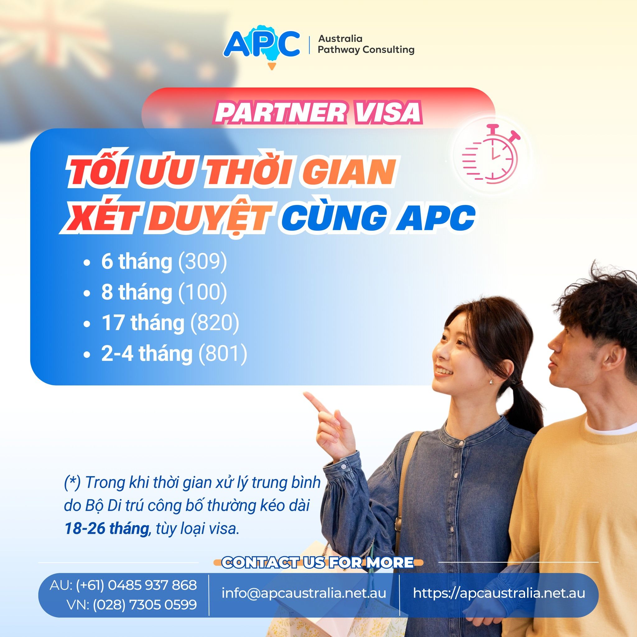 ⚠️ 97,000 HỒ SƠ VISA HÔN NHÂN ĐANG CHỜ XỬ LÝ – LÀM THẾ NÀO ĐỂ HỒ SƠ CỦA BẠN ĐƯỢC XÉT NHANH?