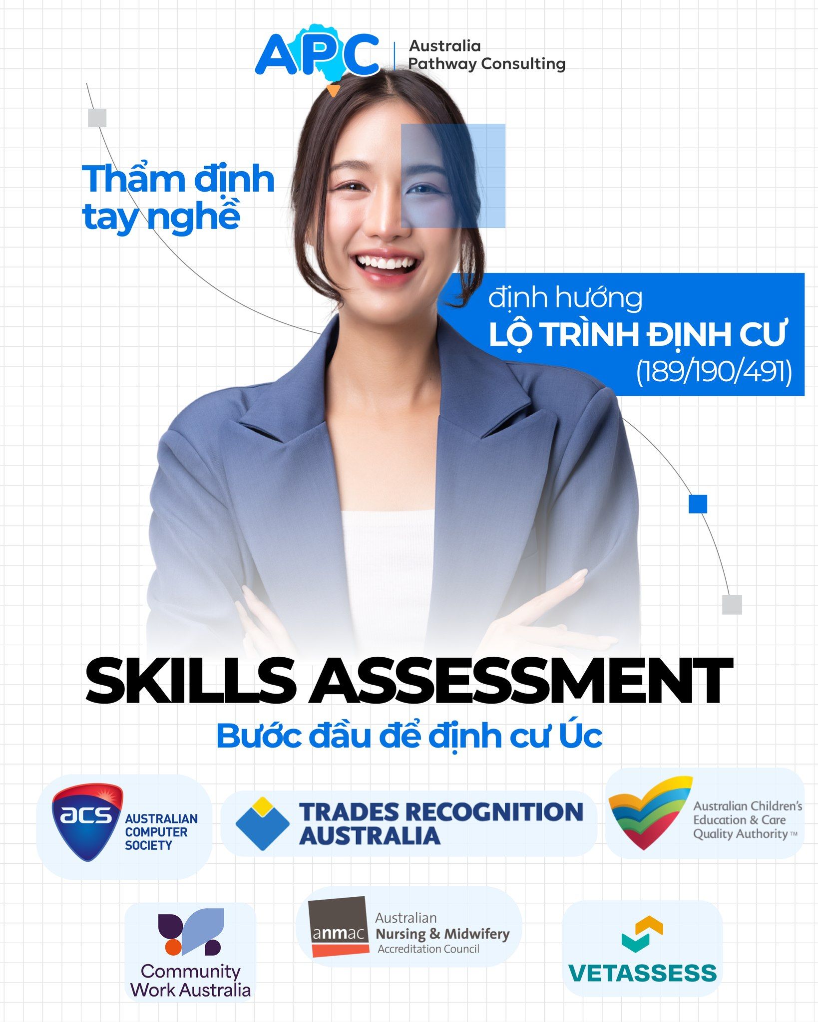 🚨 SKILLS ASSESSMENT: BƯỚC ĐẦU ĐỂ ĐỊNH CƯ ÚC VỚI CẢ NHÓM NGÀNH PROFESSIONAL & TRADES