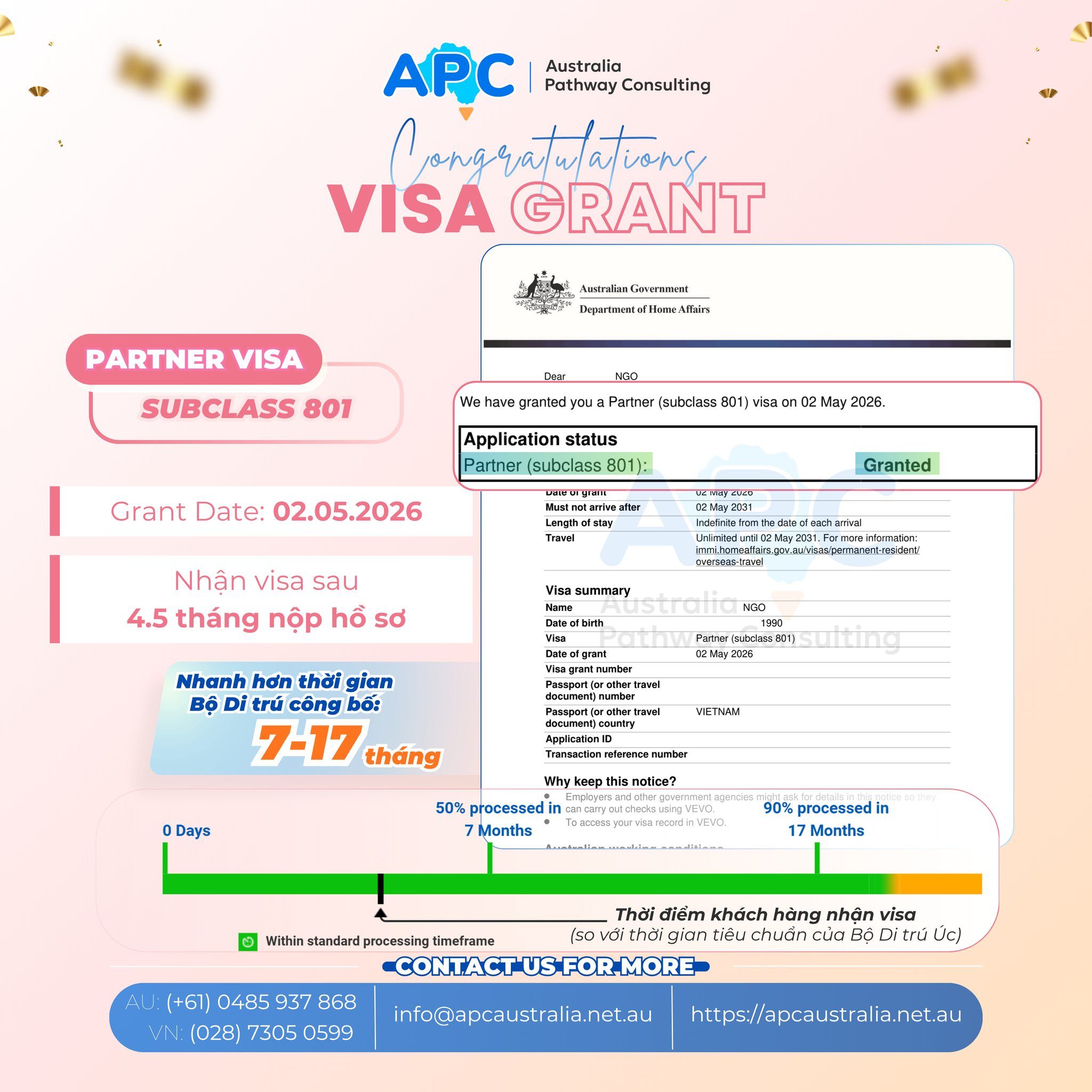 🔥 TRỞ THÀNH THƯỜNG TRÚ NHÂN CHỈ SAU 4.5 THÁNG với visa hôn nhân Úc (subclass 801) 🎉
