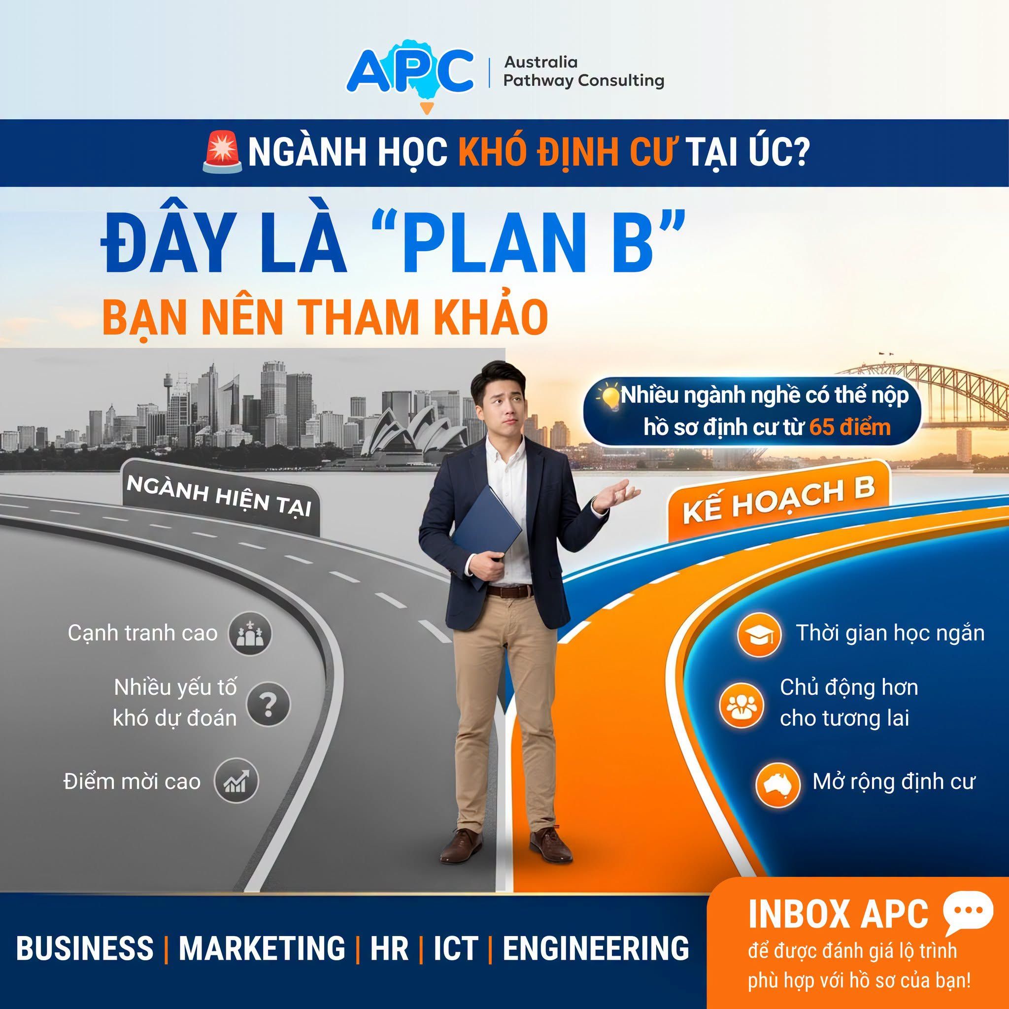 ⚠️ HỌC NGÀNH KHÓ ĐỊNH CƯ TẠI ÚC? Đây là “kế hoạch B” nhiều sinh viên đã chuẩn bị để mở rộng cơ hội định cư mà không phải ai cũng biết 👇